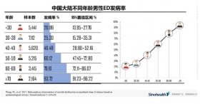 “男”言之隐，赤鹿劲戈守护男性力！